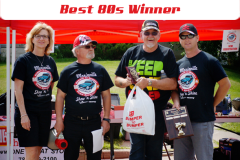 Best80sWinner