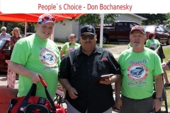 ChoiceDon